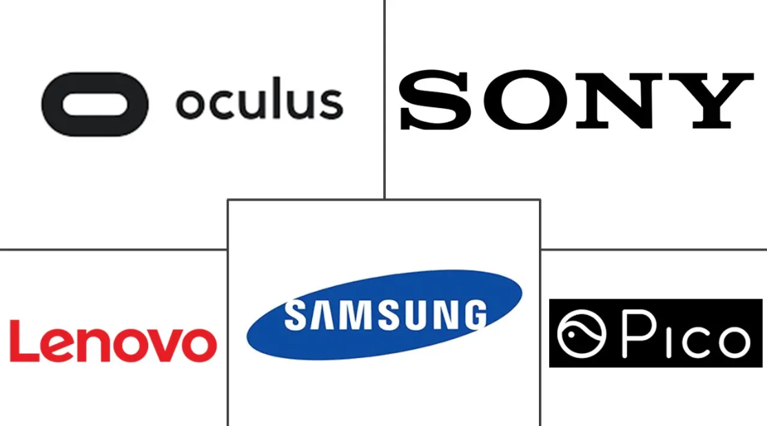 Virtual, Augmented And Mixed Reality Market Major Players